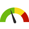 Compared to MD Counties, Wicomico, MD has a value of 2,897.6 which is in the best 50% of counties. Counties in the best 50% have a value lower than 4,213.1 while counties in the worst 25% have a value higher than 7,635.3.